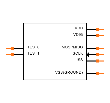 MLX90316KDC-BDG-100-RE Symbol