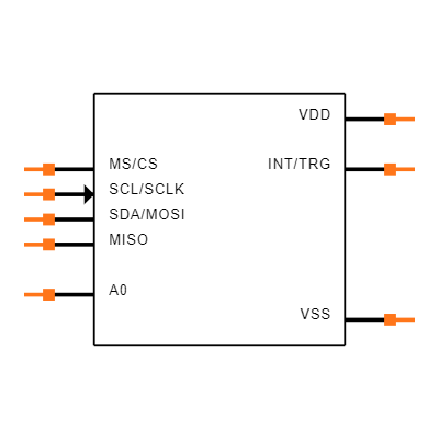 MLX90395KDC-BBA-101-SP Symbol
