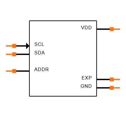 MLX90632SLD-DCB-000-RE Symbol