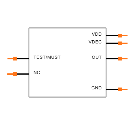 MLX91208LDC-CAH-000-RE Symbol