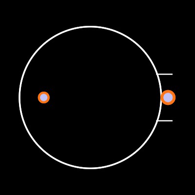 BS-7 Footprint