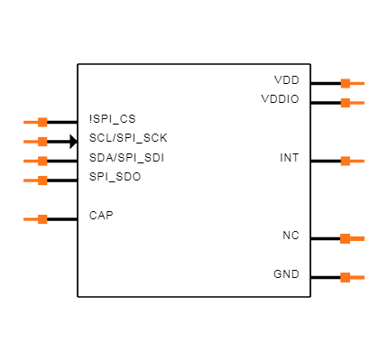 MMC5983MA Symbol