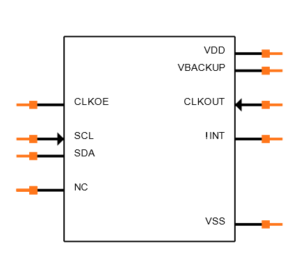 RV-3029-C3-TB-QA-Opt. B Symbol