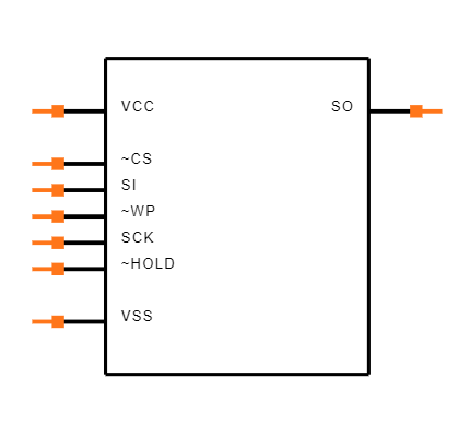 25AA160/P Symbol