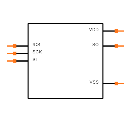 25LC040AT-I/OT Symbol