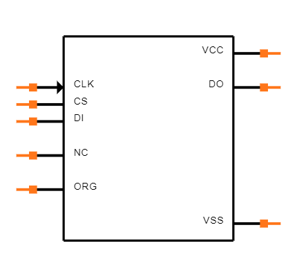 93LC66C-I/P Symbol