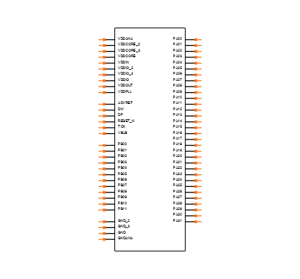AT32UC3B0256-A2UR Symbol