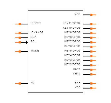 AT42QT2120-MMH Symbol