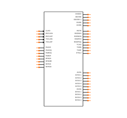 AT86RF215-ZU Symbol