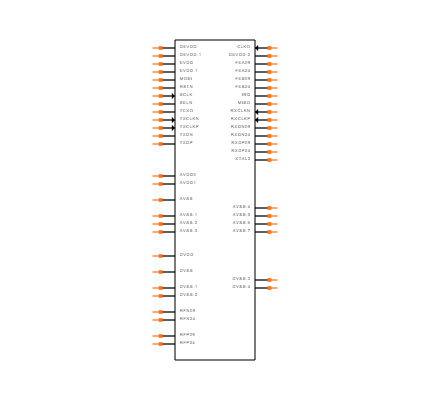 AT86RF215-ZUR Symbol
