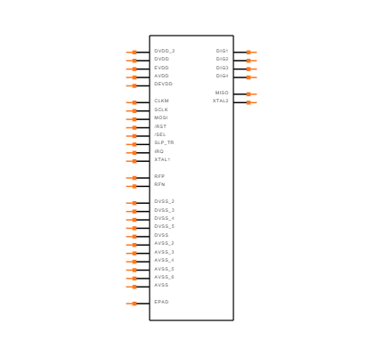 AT86RF231-ZF Symbol