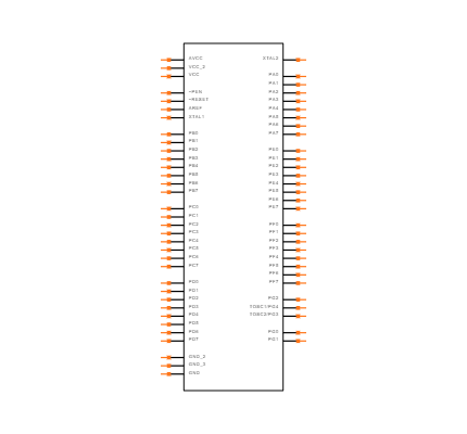ATMEGA128L-8AU Symbol