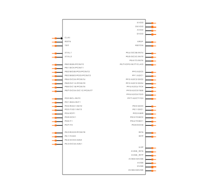 ATMEGA128RFA1-ZF Symbol
