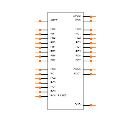 ATMEGA328P-AUR SL044 Symbol