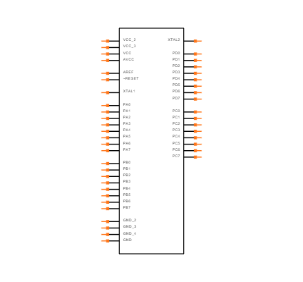 ATMEGA32L-8AU Symbol