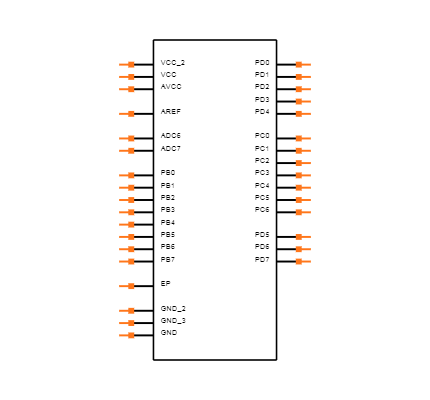 ATMEGA48PA-MNR Symbol