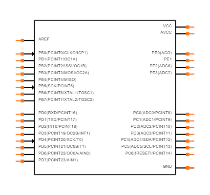 ATMEGA48PB-AUR Symbol