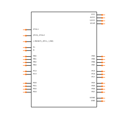 ATMEGA8U2-AUR Symbol