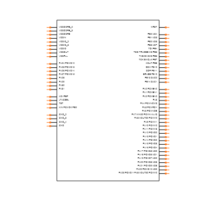 ATSAM3S2BA-AU Symbol