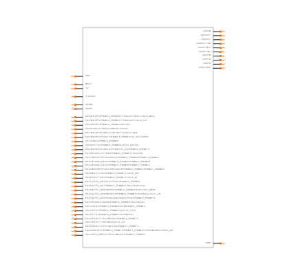 ATSAME70N20B-AN Symbol