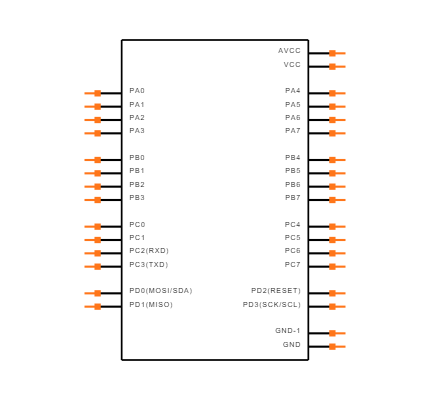ATTINY828-AU Symbol