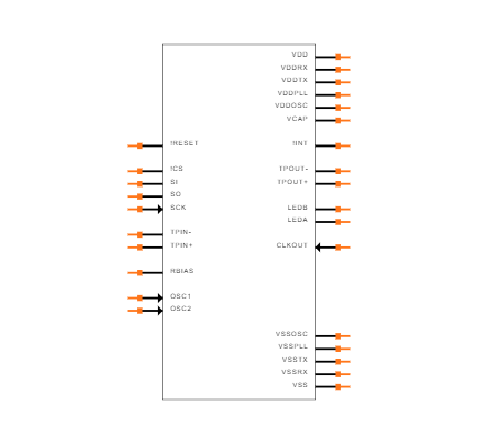 ENC28J60-I/SO Symbol