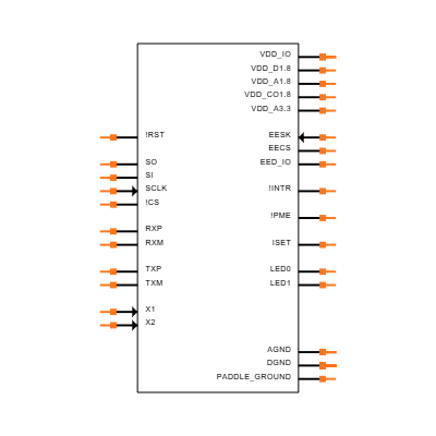 KSZ8851SNLI-TR Symbol