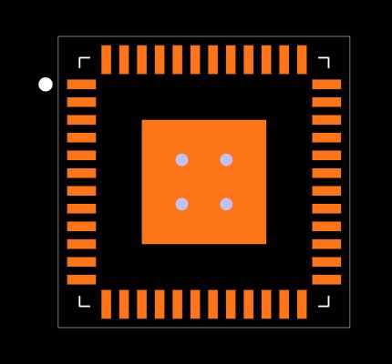 KSZ9031RNXCA Footprint