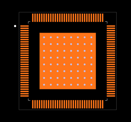 KSZ9477STXI-TR Footprint