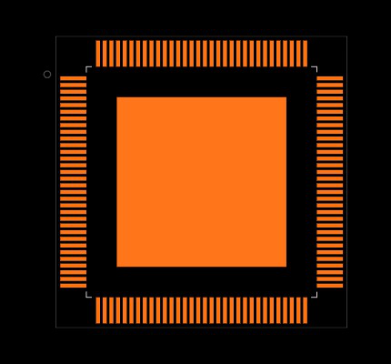 KSZ9897STXC Footprint