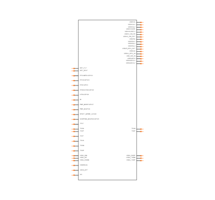 LAN7800/Y9X Symbol