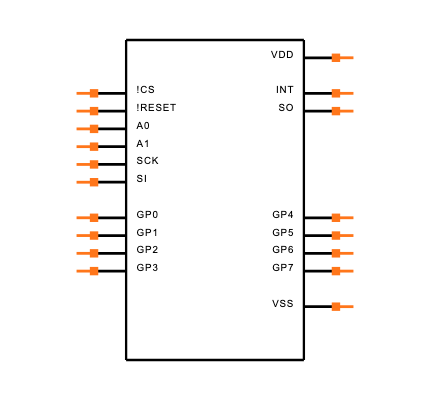 MCP23S08T-E/SO Symbol