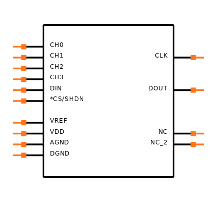 MCP3302T-CI/SL Symbol