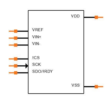 MCP3553-E/MS Symbol