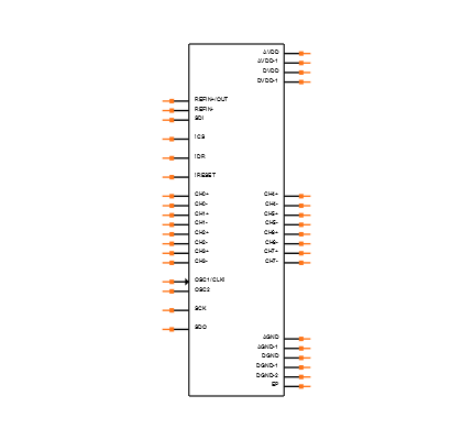 MCP3914A1-E/MV Symbol