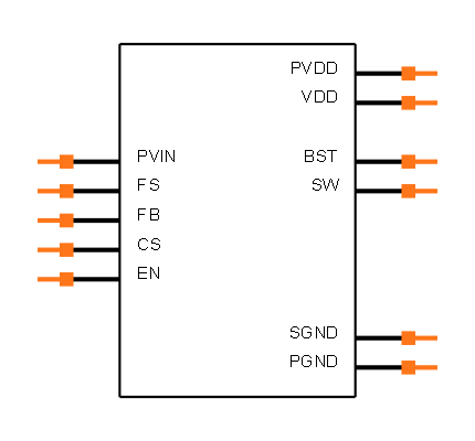 MIC28510YJL-TR Symbol