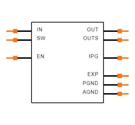 MIC2875-5.0YMT-TR Symbol