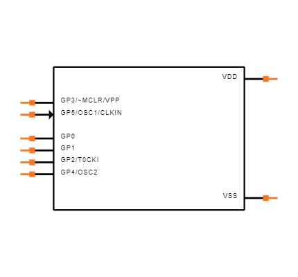 PIC12C509A-04/P Symbol