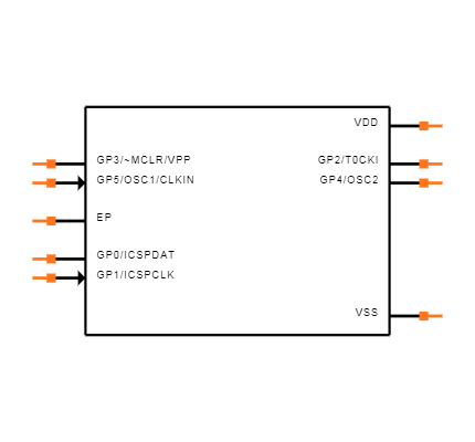 PIC12F509-I/MC Symbol