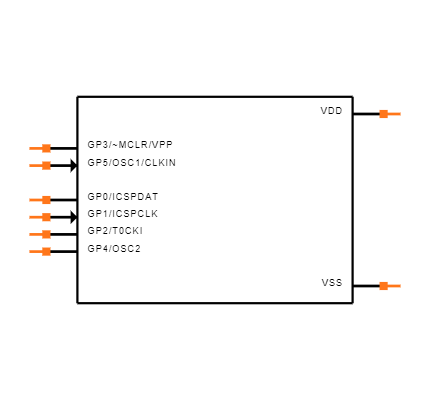 PIC12F509-I/MS Symbol