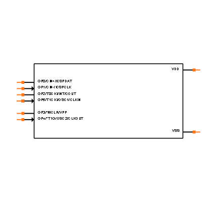 PIC12F629-I/SN Symbol