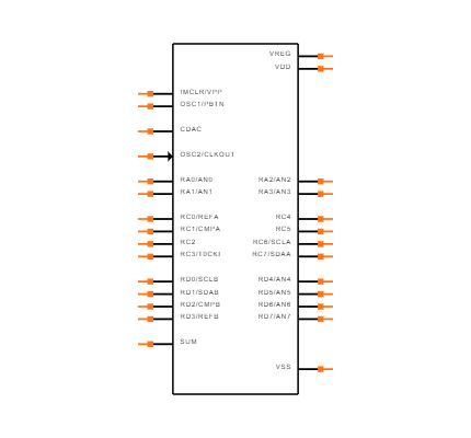 PIC14000-04/SP Symbol