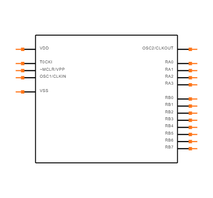 PIC16C54-RC/P Symbol