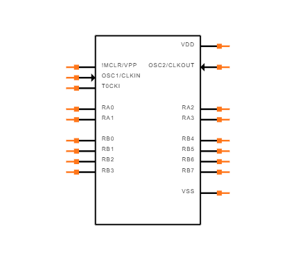PIC16C54C-04I/SO Symbol