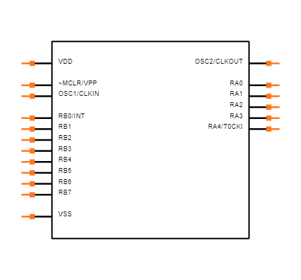 PIC16C558-04I/P Symbol