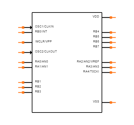 PIC16C620A-04/SO Symbol