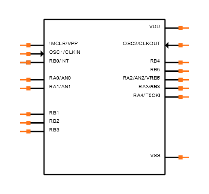 PIC16C622A-04I/SO Symbol