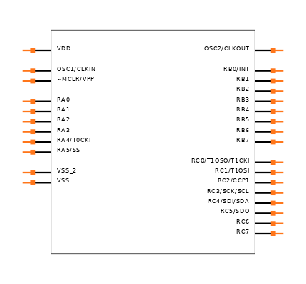 PIC16C62B-04I/SS Symbol
