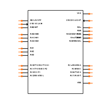 PIC16C63A-20I/SP Symbol