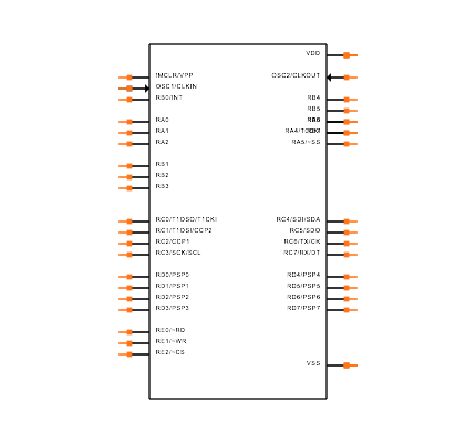 PIC16C65A-04/P Symbol